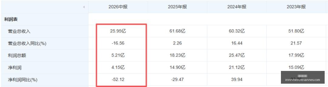 穆雷盛赞威,史上最佳控,其非凡成就,皇冠足球投注官网,皇冠足球投注App,皇冠足球投注下载,皇冠足球投注登录,皇冠足球投注平台