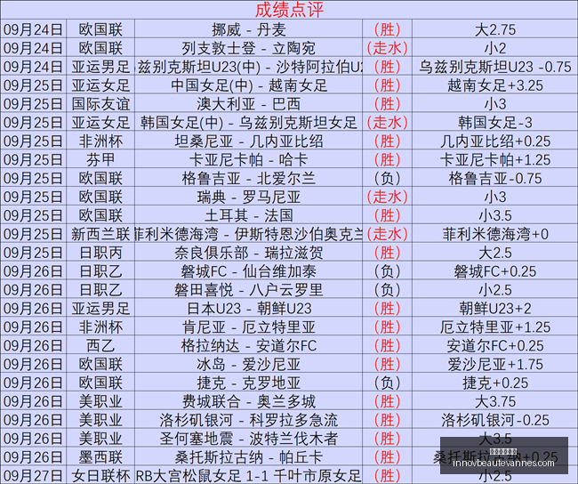 马斯克宣布,完成训练,全球排名第,皇冠足球投注官网,皇冠足球投注App,皇冠足球投注下载,皇冠足球投注登录,皇冠足球投注平台